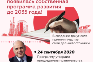 Михаил Мишустин утвердил национальную программу развития ДФО до 2035 года
