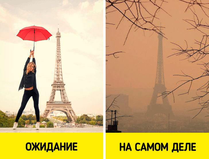 Почему весь мир боготворит Париж и как быстро он может показать своё реальное лицо по приезде